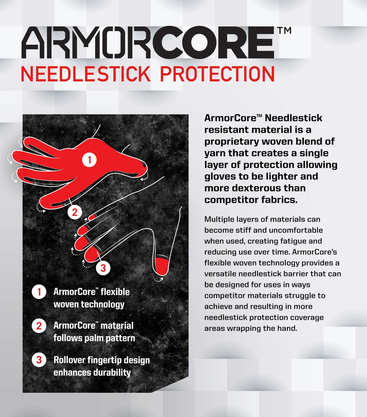 Mechanix Handschuhe Needlestick LE Durahide Leder